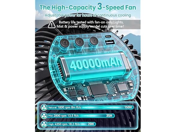 Fentara 40000mAh 8" Clip on Fan