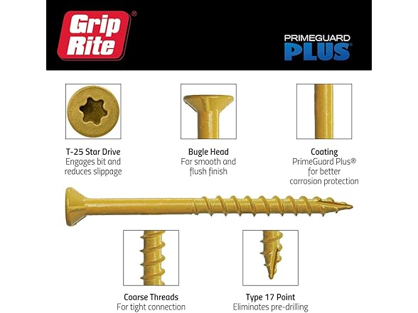 Grip-Rite L3STT5 PrimeGuard Plus