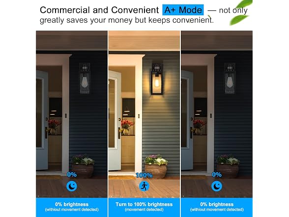 Lakumu 2-Pack Motion Sensor Wall