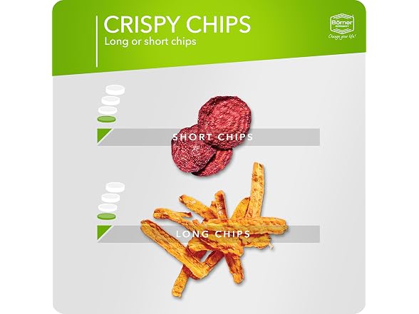 Borner by Reston Lloyd 2pc Crispymaker, Microwave Chip Maker, Green