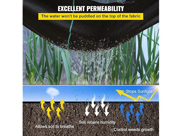 VEVOR Weed Barrier Landscape Fabric, 6 x 250 ft