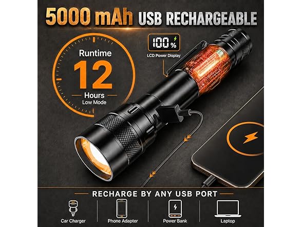 Sigerio Rechargeable LED Flashlight