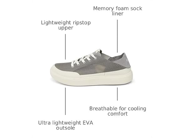 Reef Men Swellsole Navigator Shoe