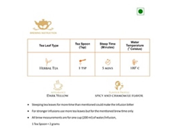 (4pk) Loose Leaf Teas, Wellness Green & Herbal Variety