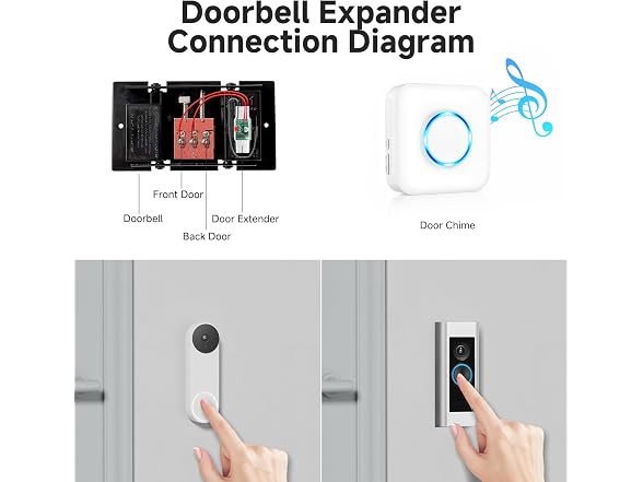 Satisure Doorbell Chime for Google Nest - Gallery 4
