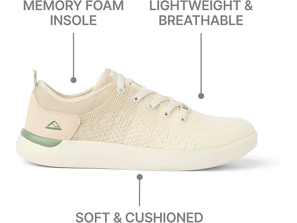 Reef Men Swellsole Neso Shoes