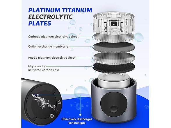EBEHO Hydrogen Water Bottle Generator
