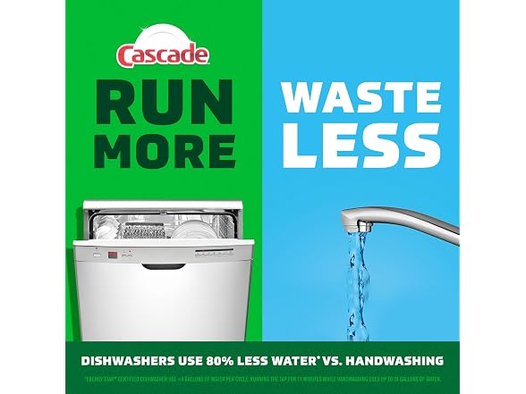 Cascade Complete Dishwasher Pods