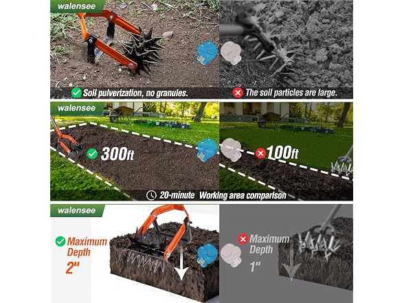 Walensee GAR-62 Rotary Cultivator Tiller