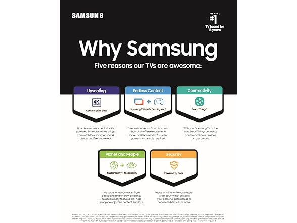 Samsung QN77S95DDFXZA QN77S95DDFXZA