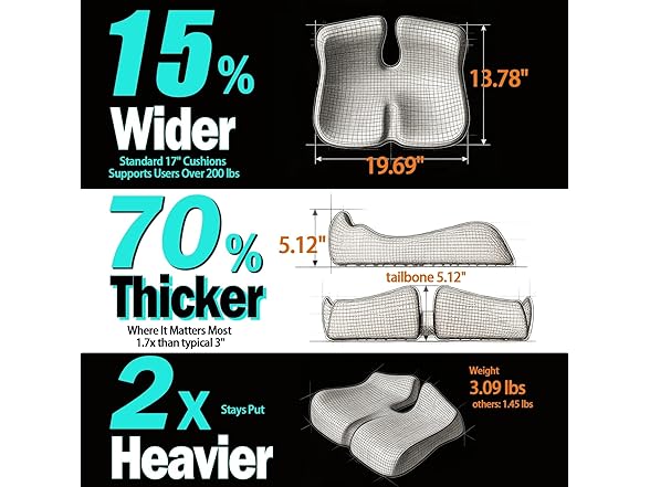 HighBeds W1755 Seat Cushion