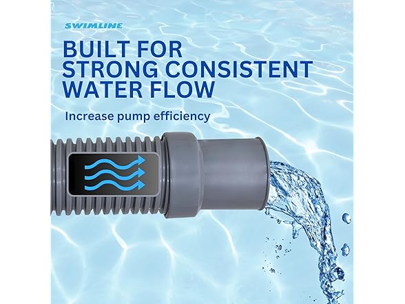 SWIMLINE Pool Pump Hose, 1.25"x3'
