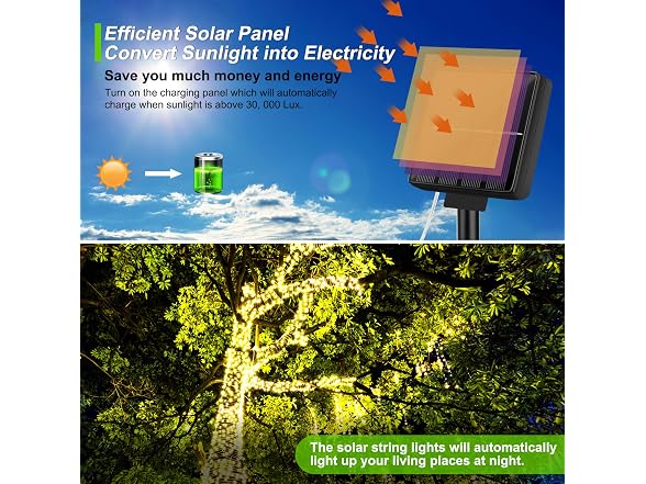 Brightever 4-Pack Solar String Lights - Gallery 4