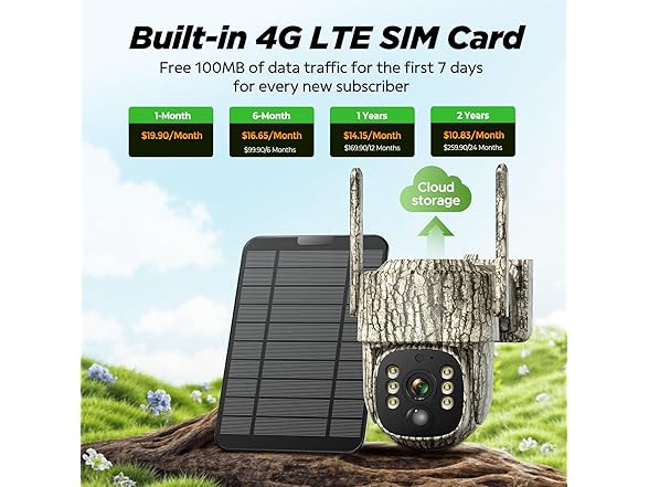 VOOPEAK Trail Camera, 4G LTE