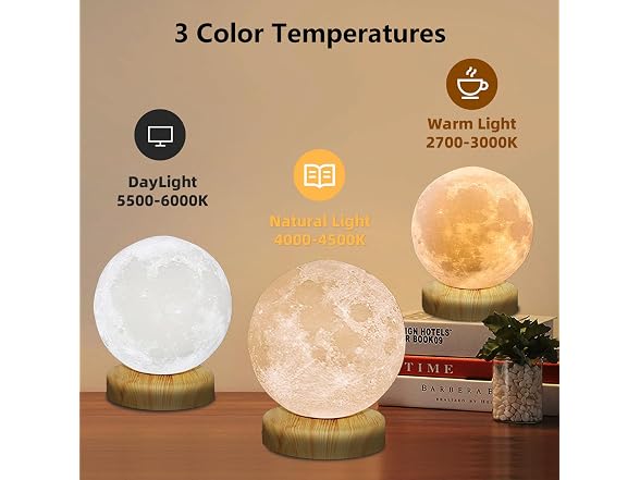 Rsccleaner Light Therapy Lamp, Happy