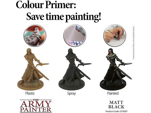 Army Painter: Matte Black Primer