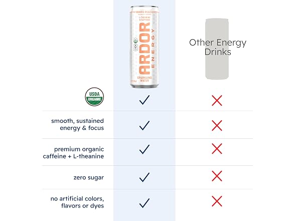 ARDOR Sparkling Drink