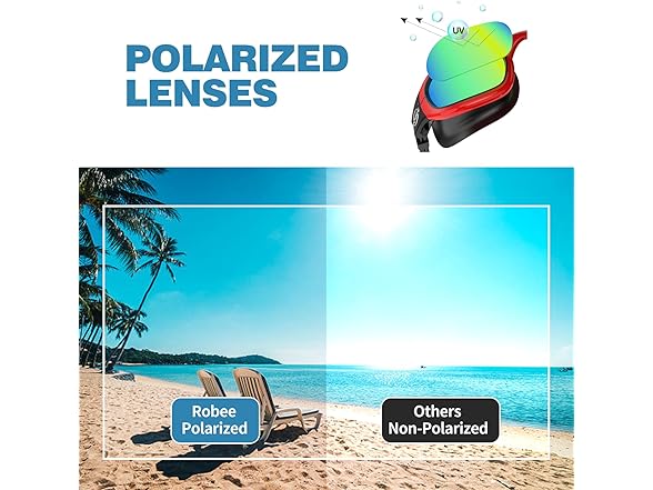 Robee Swim Goggles Cap and Case for All