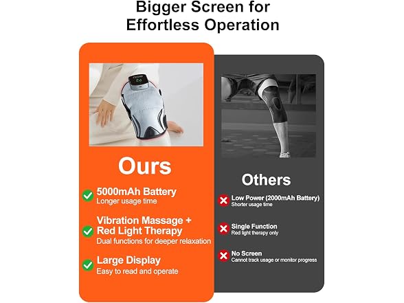 OUMIG Red Light Therapy for Knee