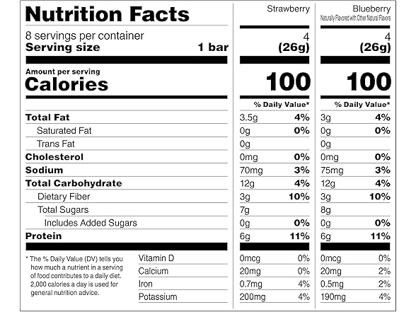 RXBAR Minis Variety Pack, 8ct