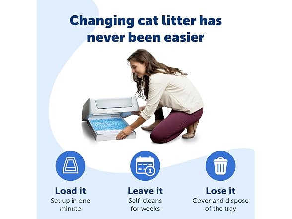 PetSafe ScoopFree Crystal Disposable Litter Tray