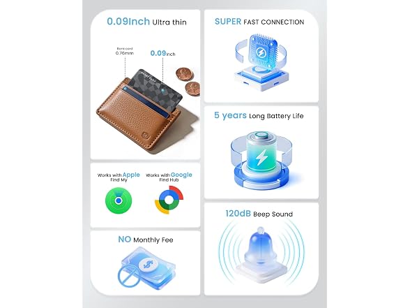 NozlaID GPS Wallet Tracker Card 6-12Yr