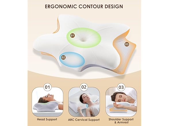 FAIORD Cooling Memory Foam Neck Pillow