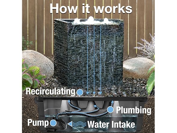 Aquascape AquaBasin 45 Fountain and