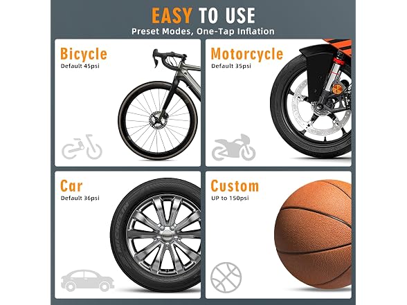 Mini Electirc Bicycle Pump Set, 20s Inflate