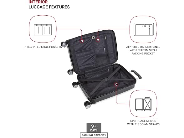 SwissGear 7786 Hardside Expandable