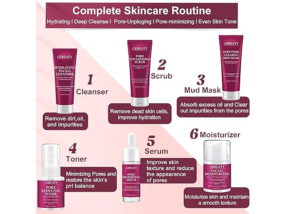 GEBEATY Skin Care Set for Pore Minimizing