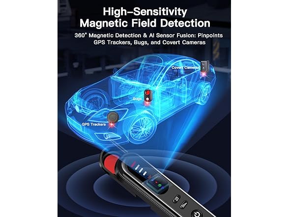 Portable Hidden Camera Detector