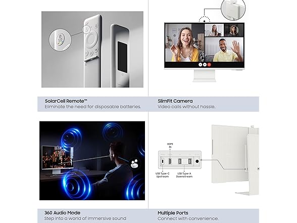 (NEW) Samsung 32" Smart Monitor with Camera