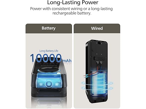 Philips Security Video Doorbell Camera