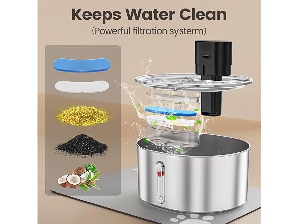 Virtulance No Pump Cat Water Fountain with 3 Filter