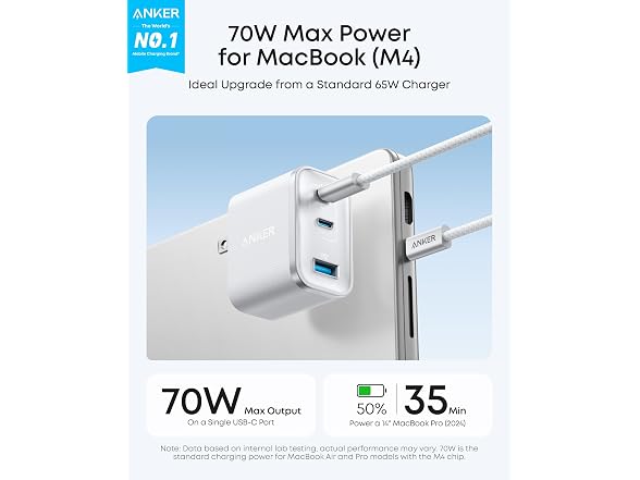 (NEW) Anker Nano 70W Max 3-Port USB-C Fast Charger
