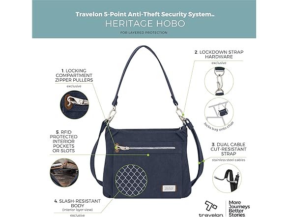 Travelon Travelon Anti-Theft Heritage Hobo Bag