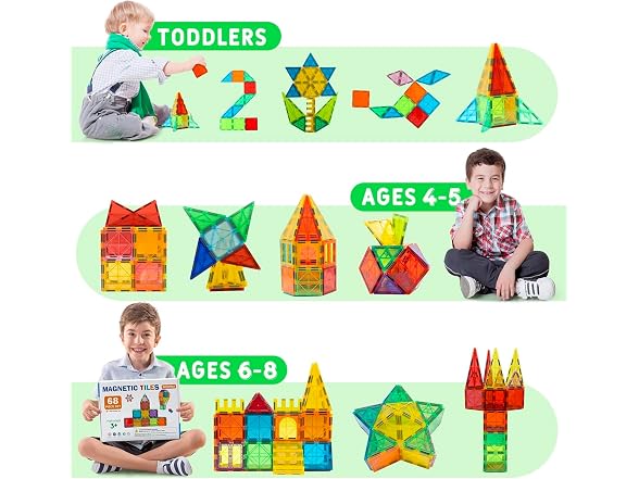 EchoPlan 130PCS Magnetic Tiles w/2 Cars