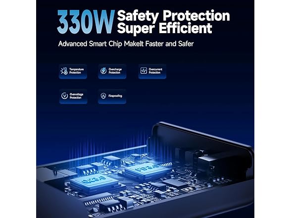ThunderGo 330W GaN USB-C & XT-60 PD 3.0 Fast Charger