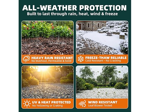 Jdiction 2 Gallon Mulch Binder for Landscaping