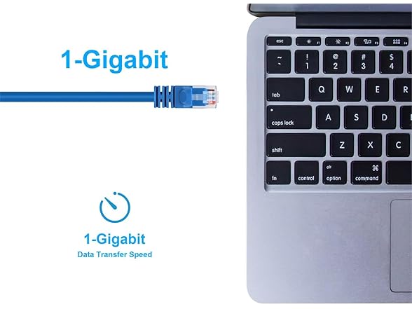 Monoprice Cat5e 2ft Blue Patch Cable