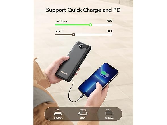 VEEKTOMX 30,000mAh Power Bank with Built-in Cables