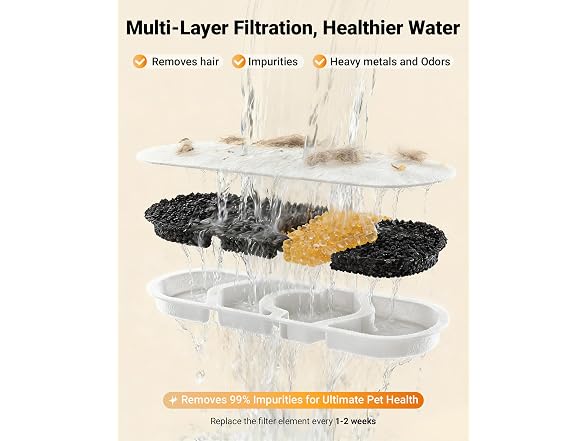 3.17Gal/12L Dog Water Fountain with Silicone