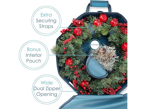 Hearth & Harbor Hard Shell Christmas Bag