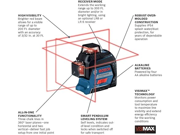 Bosch GLL3-300-RT BOSCH GLL3-300 200 ft. Red 360-Degre