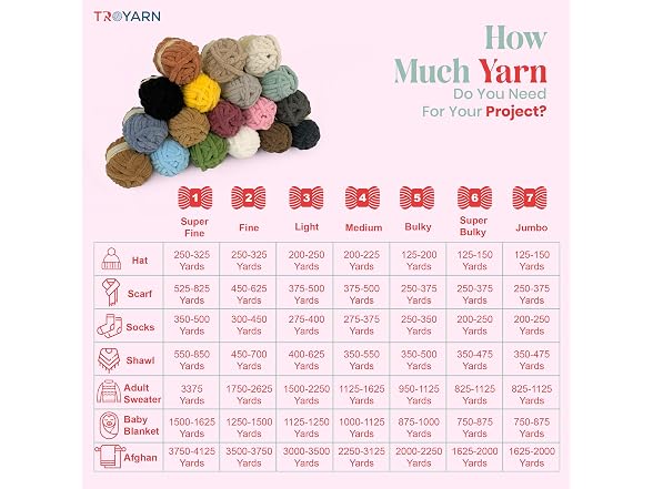 Chunky Chenille Yarn by Troyarn,Super