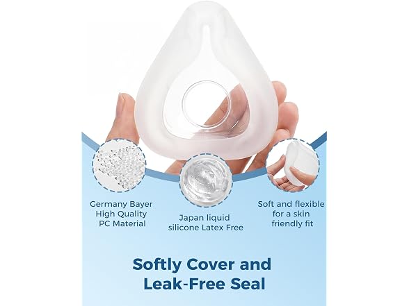 Litstone TMS Comfort Series CPAP MASK