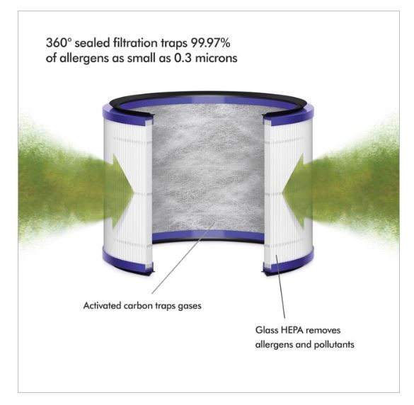 Dyson HP01 Refurbished Pure Hot+Cool Fan - Gallery 10