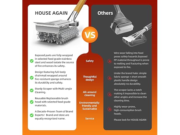 Grill Brush Bristle Free