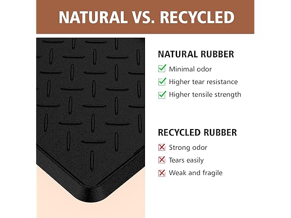 UltraLegend Natural Rubber Shoe Mat Tray